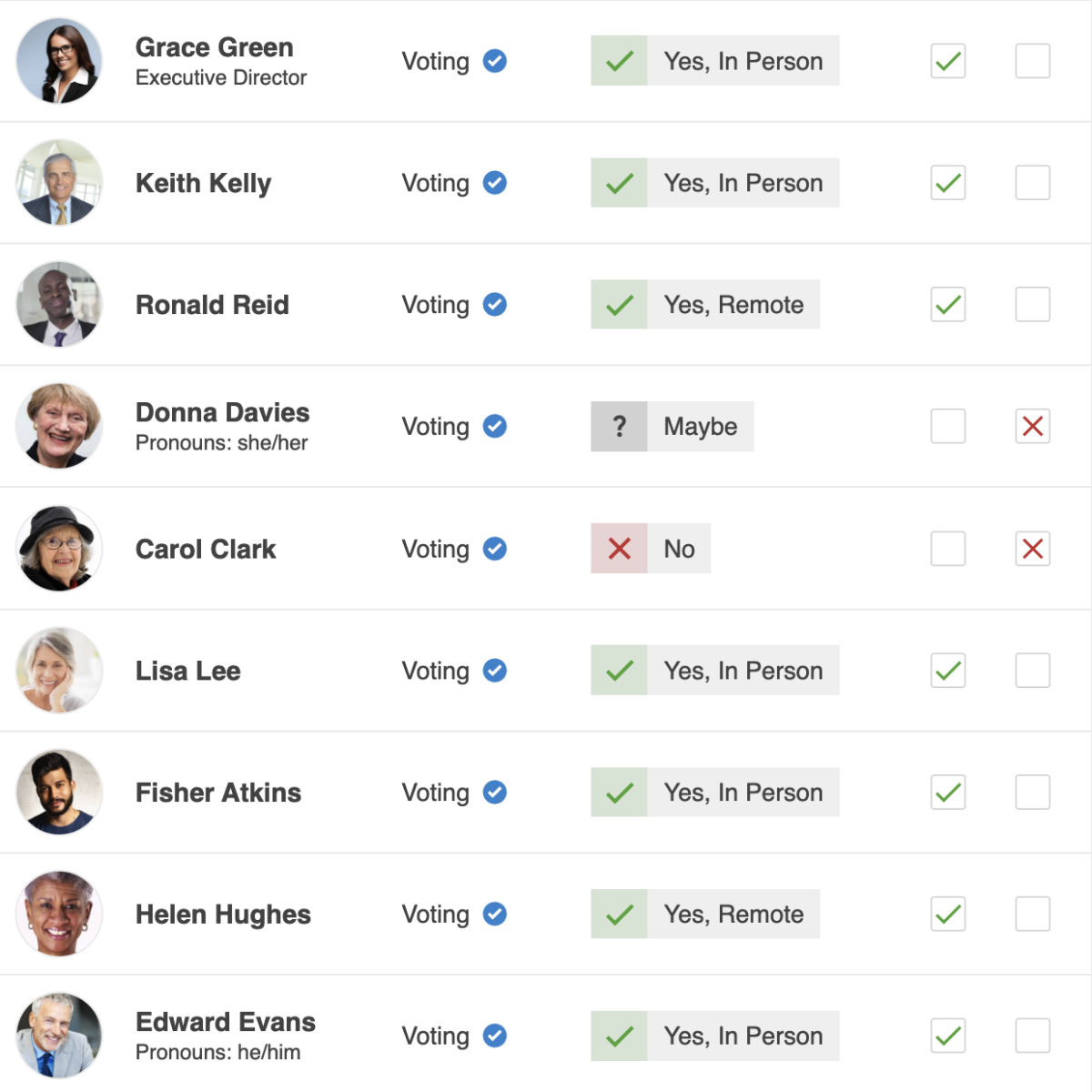 BoardSpot Attendance Tracking