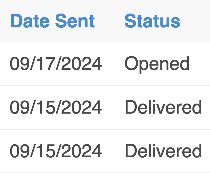 BoardSpot Email Reports