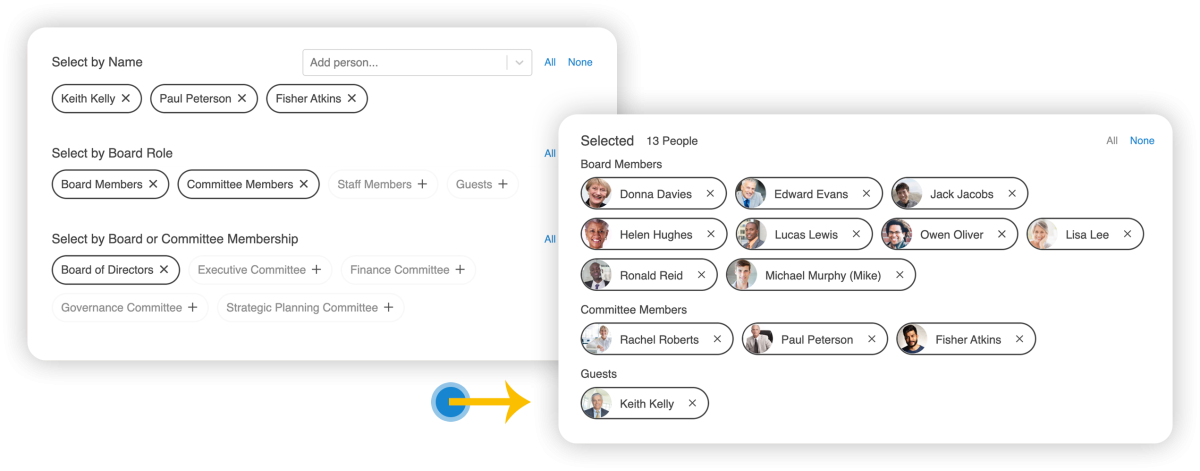 BoarSpot People Selector